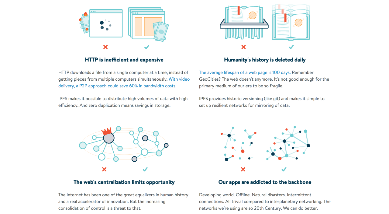 IPFS%20is%20the%20Distributed%20Web.png IPFS%20is%20the%20Distributed%20Web.png