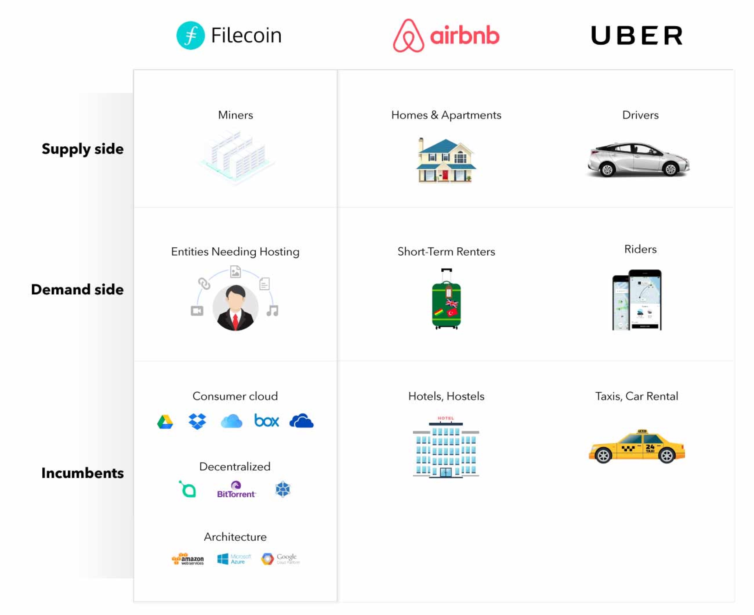 ipfs-app.jpg ipfs-app.jpg